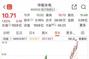 意大利vs乌克兰首发：若鸟、巴雷拉先发，穆德里克、津琴科出战